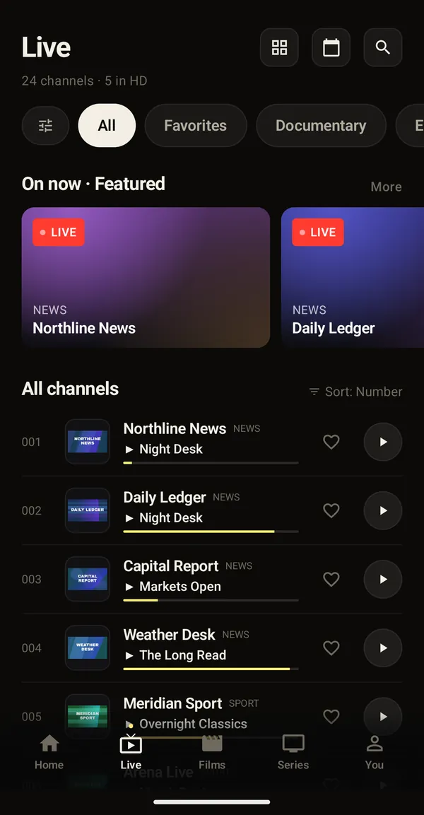 Telefonda canlı kanal listesi
